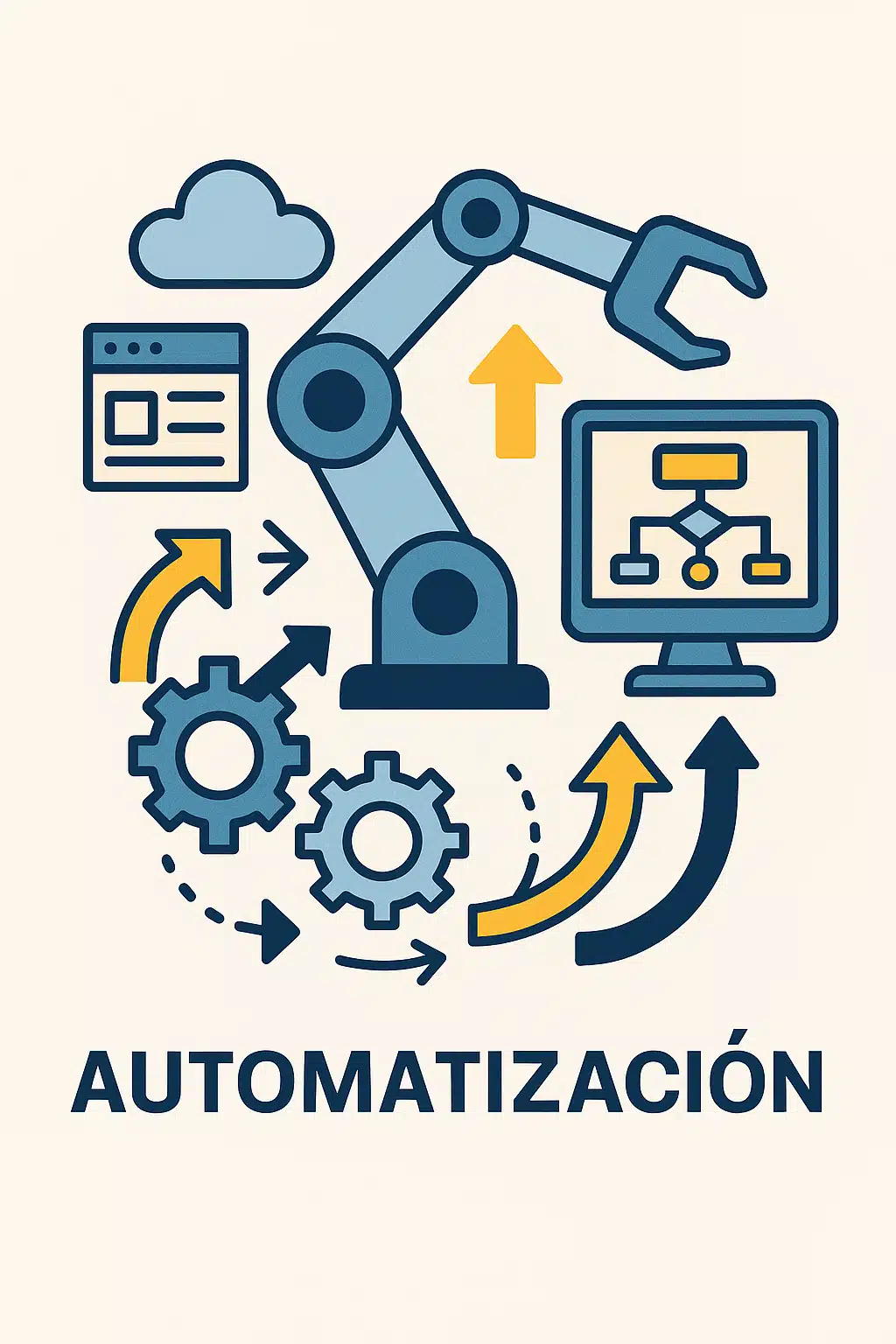 Ilustración digital de un brazo robótico, engranajes, flechas y un diagrama de flujo en pantalla, simbolizando procesos automáticos e integración entre herramientas digitales.