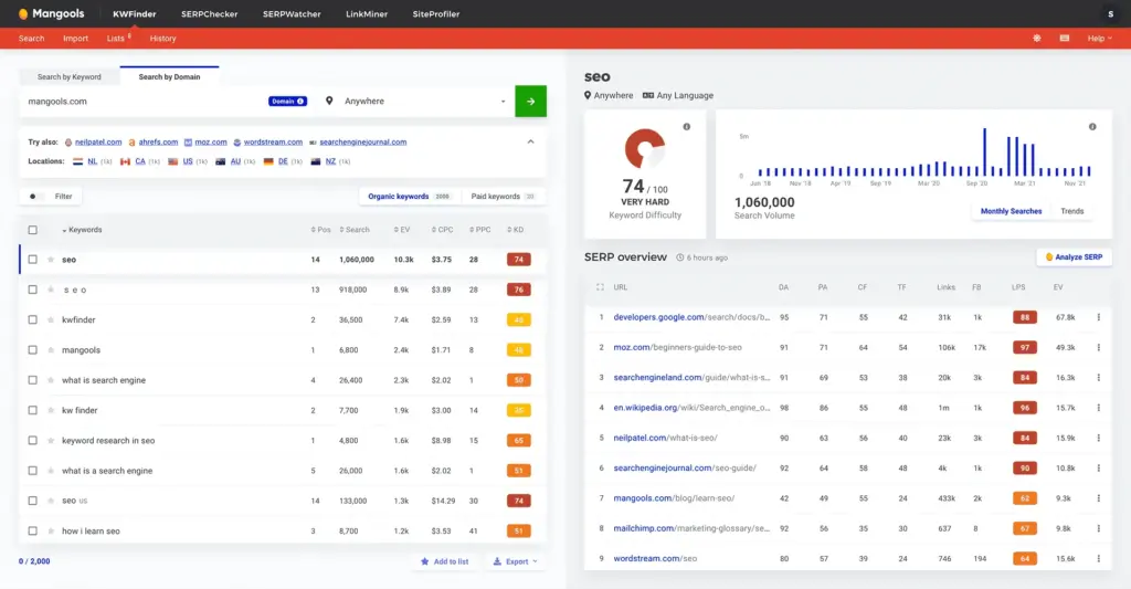 Captura de KWFinder mostrando keywords long-tail y volumen de búsqueda